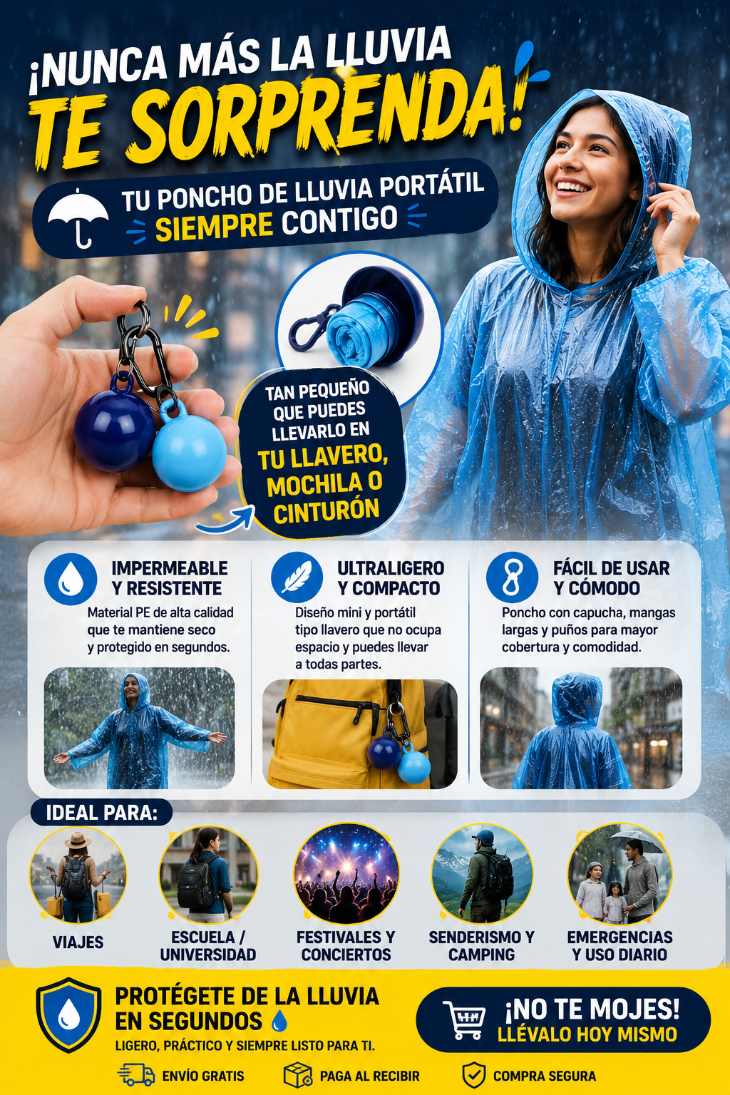 Capa De Lluvia Con Llavero